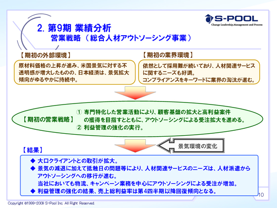 営業戦略 (総合人材アウトソーシング事業)