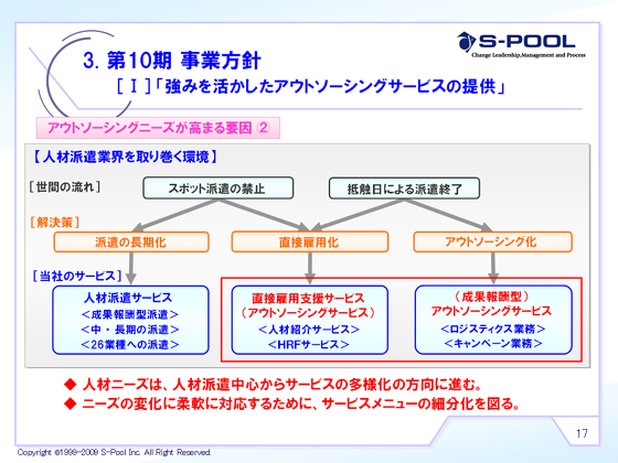 「強みを活かしたアウトソーシングサービスの提供」(3)
