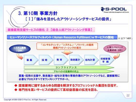 「強みを活かしたアウトソーシングサービスの提供」(8)
