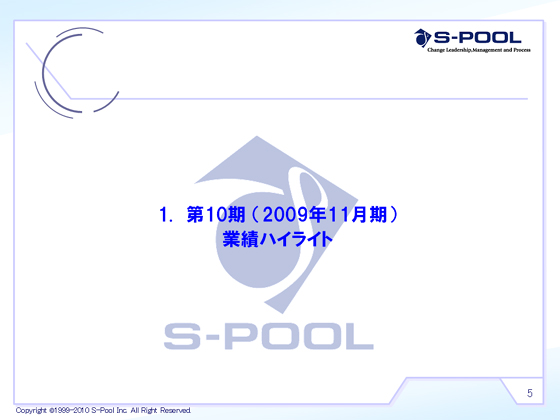 1.10 i2009N11j ƐуnCCg