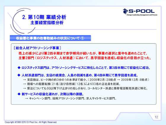 vocwW(2)