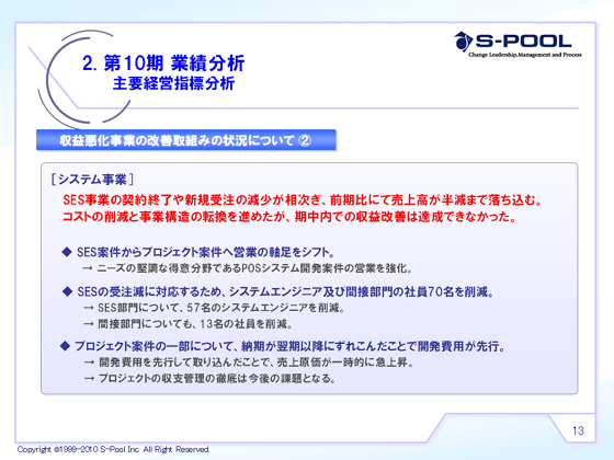 vocwW(3)