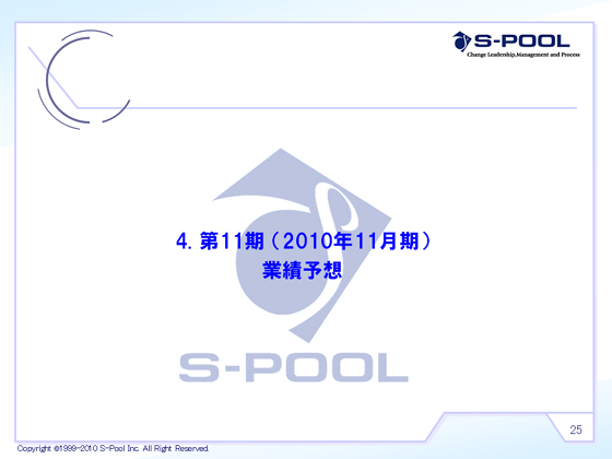 4.11 i2010N11j Ɛї\z