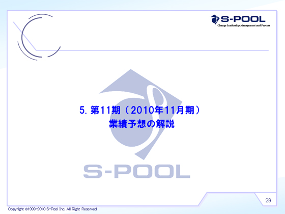 5.11i2010N11j Ɛї\z̉