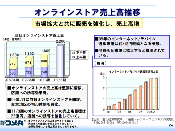 ICXgA㍂