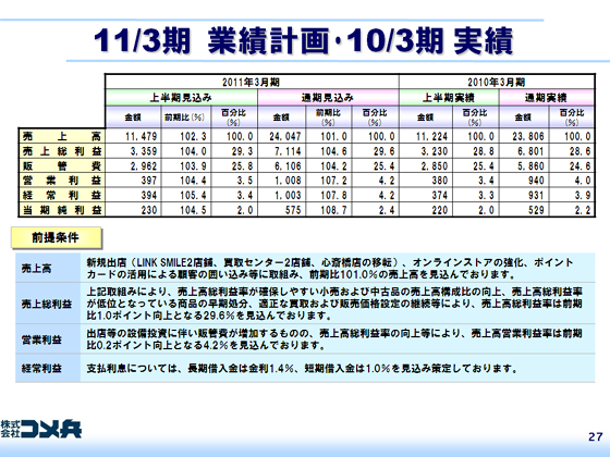 11/3Ɛьv10/3