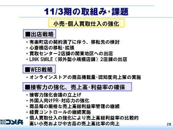 11/3̎gݥۑ