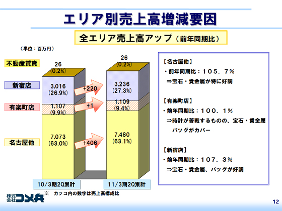 GAʔ㍂v