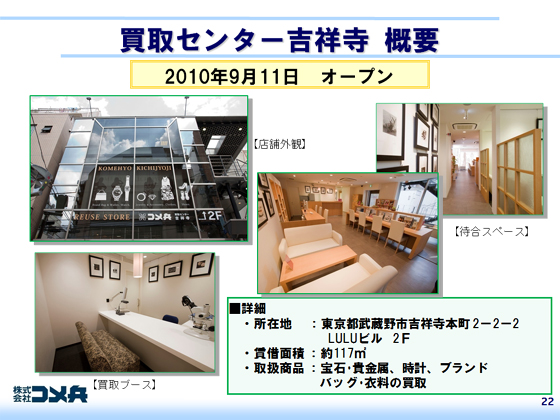 Z^[gˎTv