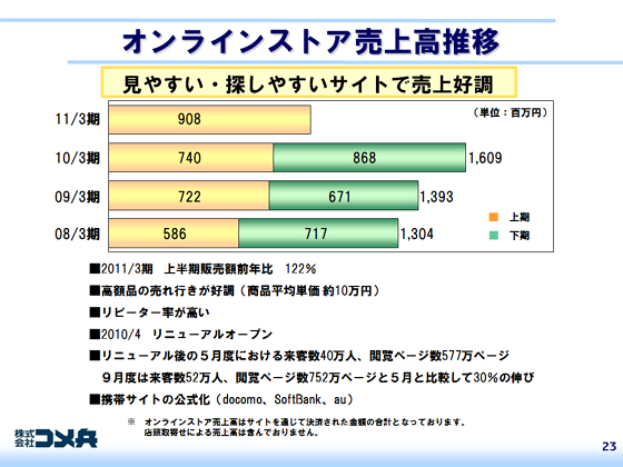 ICXgA㍂