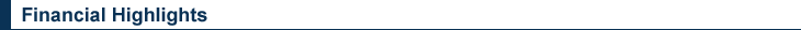 Financial Highlights