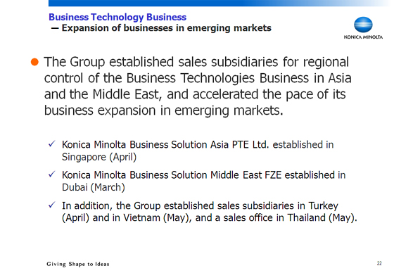 Business Technology Business - Expansion of businesses in emerging markets
