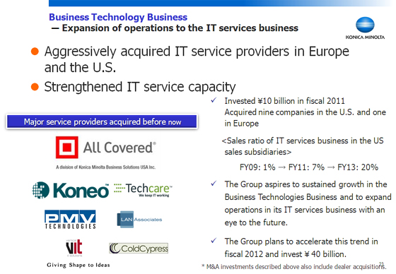 Business Technology Business - Expansion of operations to the IT services business