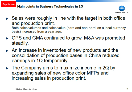 Main points in Business Technologies in 1Q