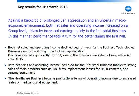 Key results for 1H/March 2013