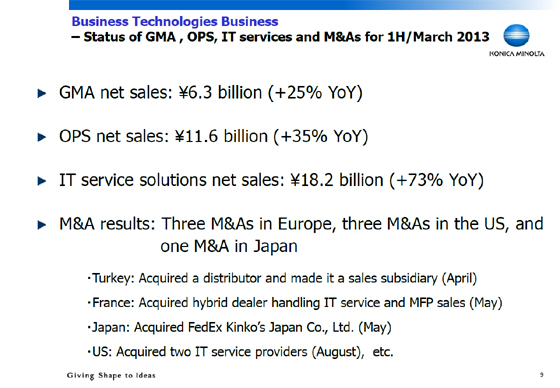 Business Technologies Business - Status of GMA , OPS, IT services and M&As for 1H/March 2013
