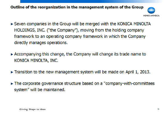 Outline of the reorganization in the management system of the Group