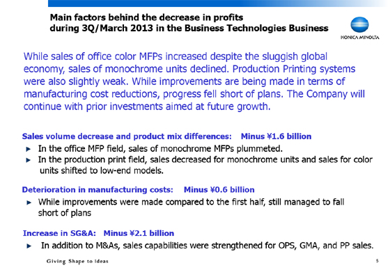 Main factors behind the decrease in profits during 3Q/March 2013 in the Business Technologies Business
