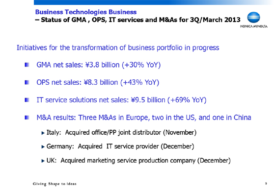 Business Technologies Business - Status of GMA , OPS, IT services and M&As for 3Q/March 2013
