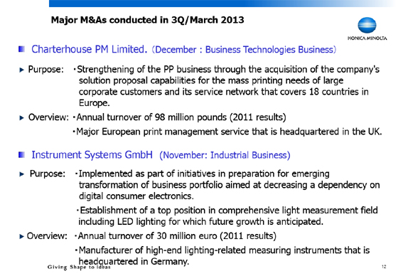 Major M&As conducted in 3Q/March 2013