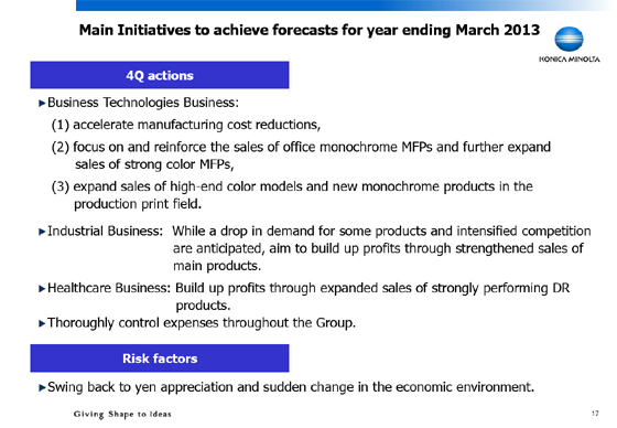 Main Initiatives to achieve forecasts for year ending March 2013