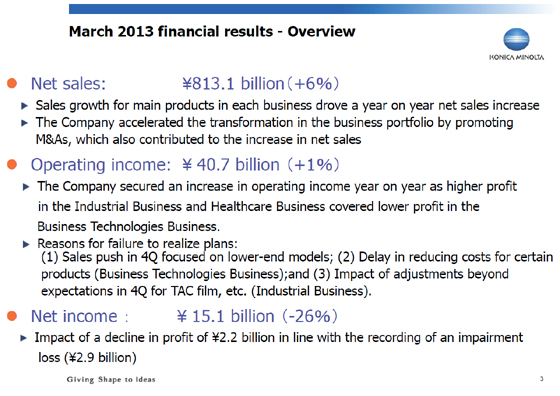 March 2013 financial results - Overview