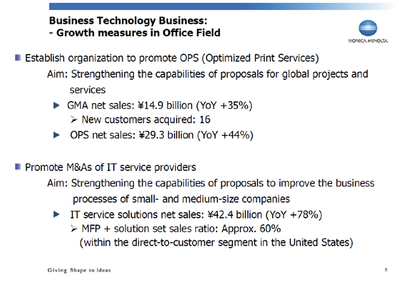 Business Technology Business: - Growth measures in Office Field