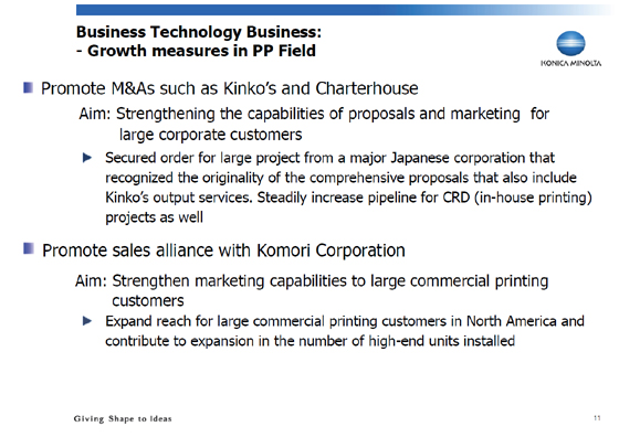 Business Technology Business: - Growth measures in PP Field