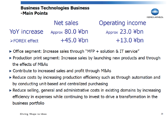 Business Technologies Business -Main Points