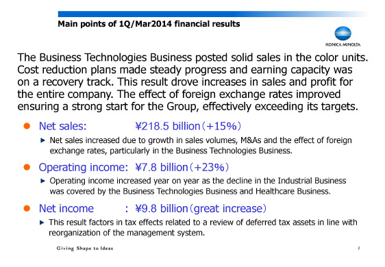 Main points of 1Q/Mar2014 financial results
