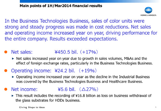 Main points of 1H/Mar2014 financial results