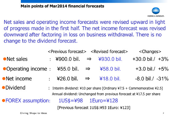 Main points of Mar2014 financial forecasts