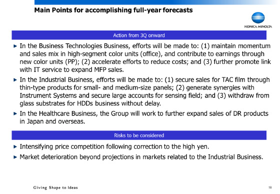 Main Points for accomplishing full-year forecasts