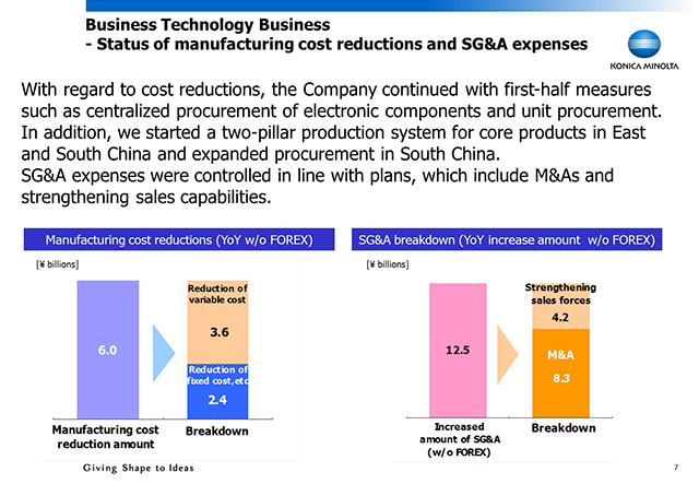 Status of manufacturing cost reductions and SG&A expenses