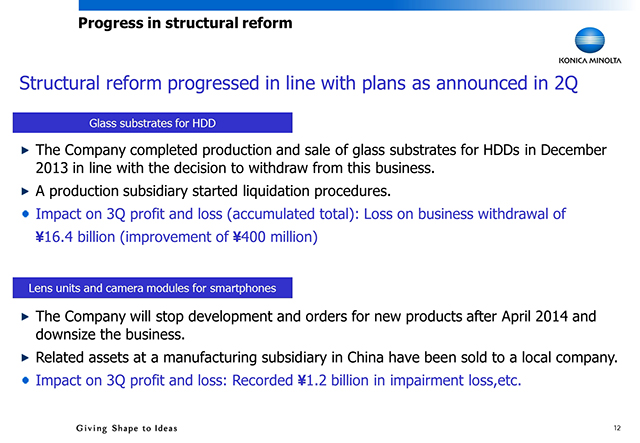 Progress in structural reform