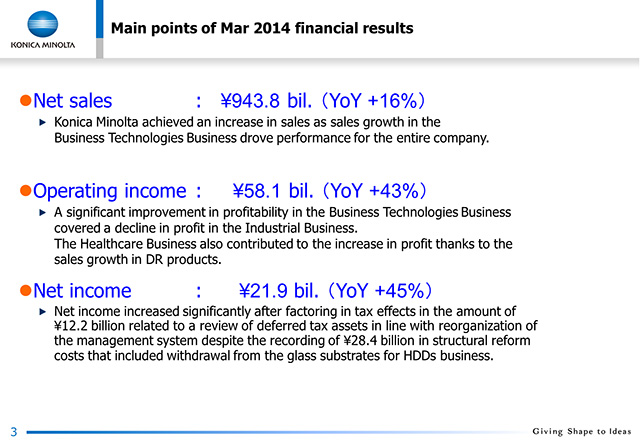 Main points of Mar 2014 financial results