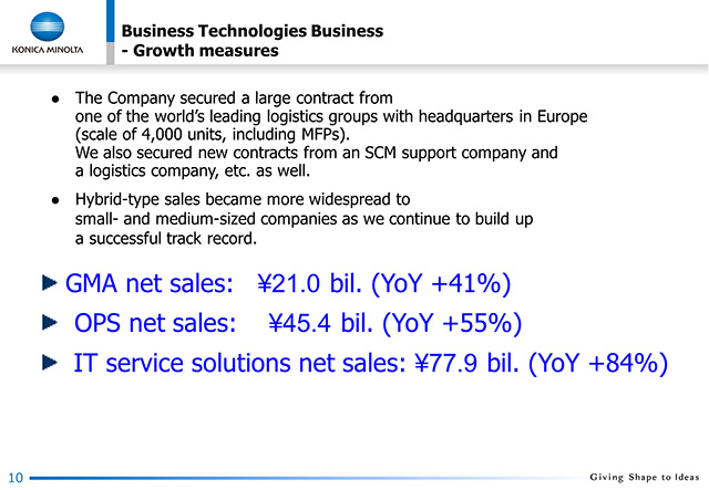 Business Technologies Business - Growth measures
