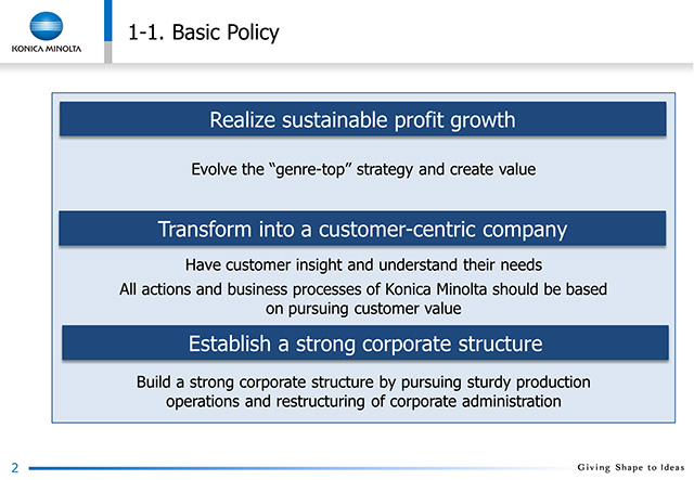 1-1. Basic Policy