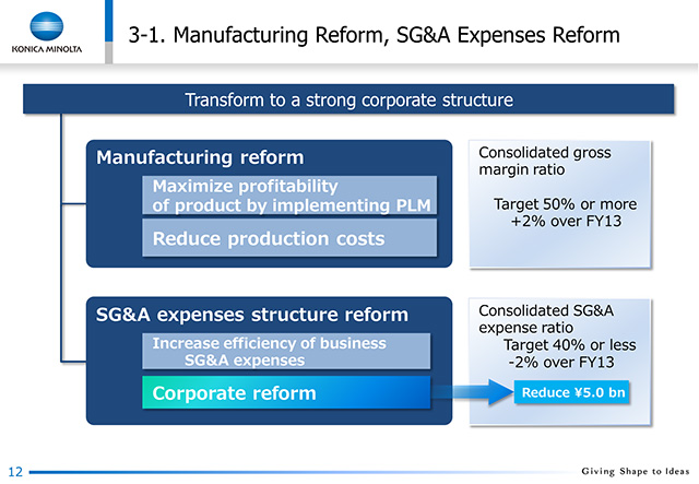 3-1. Manufacturing Reform, SG&A Expenses Reform