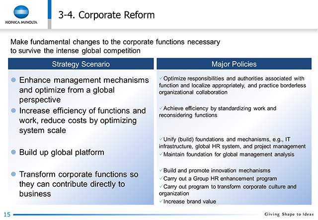 3-4. Corporate Reform