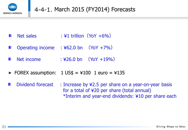 4-4-1. March 2015 (FY2014) Forecasts