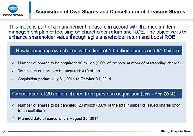 Acquisition of Own Shares and Cancellation of Treasury Shares