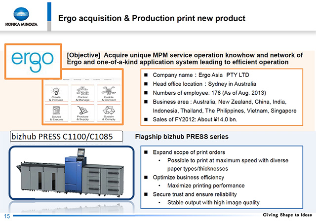 Ergo acquisition & Production print new product
