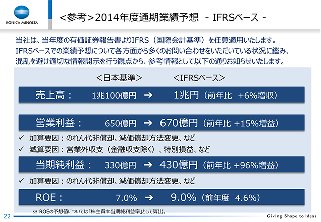 <Ql>2014NxʊƐї\z- IFRSx[X-