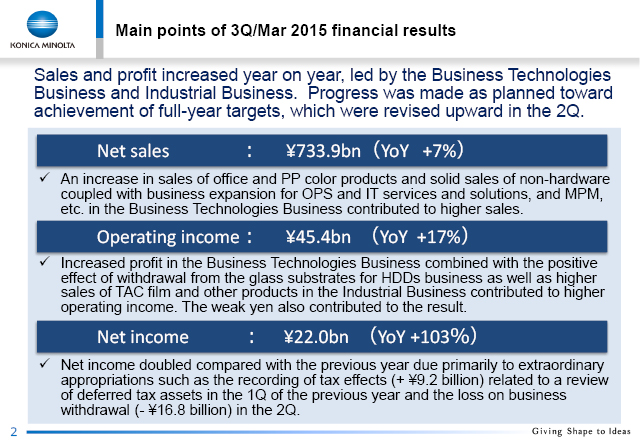 Main points of 3Q/Mar 2015 financial results