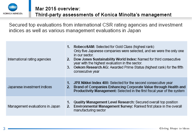 Mar 2015 overview: Third-party assessments of Konica Minoltafs management
