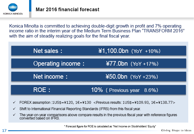 Mar 2016 financial forecast