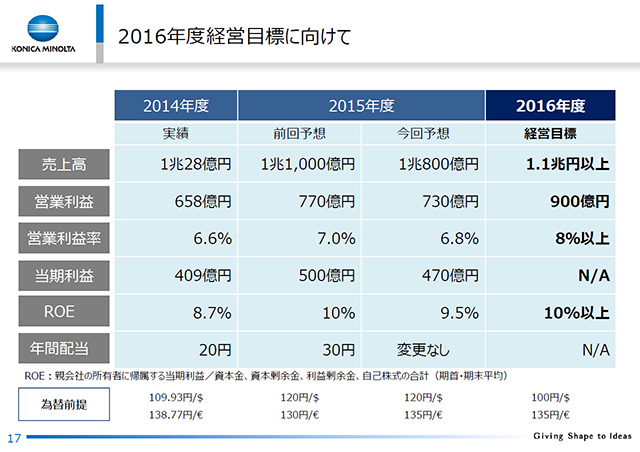 2016NocڕWɌ