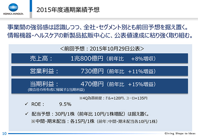 2015NxʊƐї\z