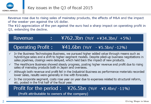 Key issues in the Q3 of fiscal 2015